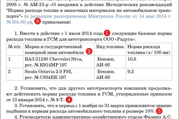 Рабочие ссылки и зеркала кракен